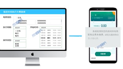 不交物業(yè)費(fèi)和租金怎么辦，遠(yuǎn)程抄表幫您忙--老王說表