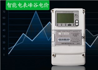 智能電表峰谷電價(jià)和利弊有哪些呢？—老王說表