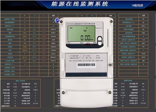 建筑能耗標(biāo)準(zhǔn)包括幾個(gè)方面？—老王說表